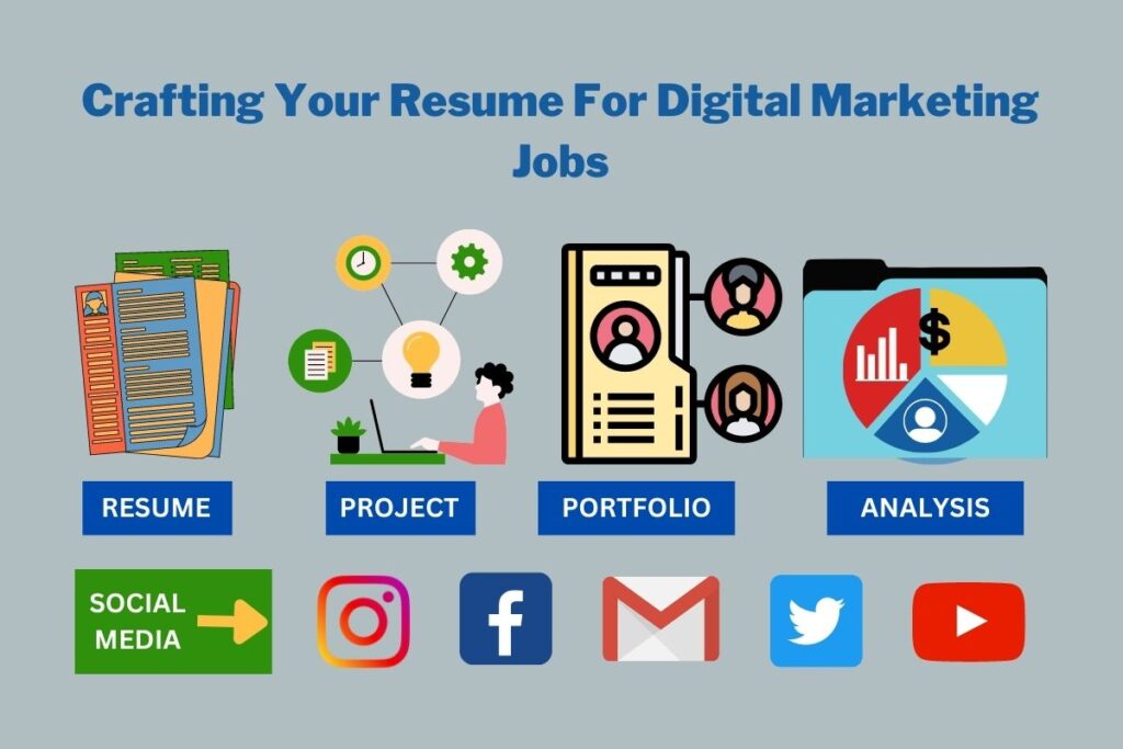 Crafting Your Resume For Digital marketing jobs