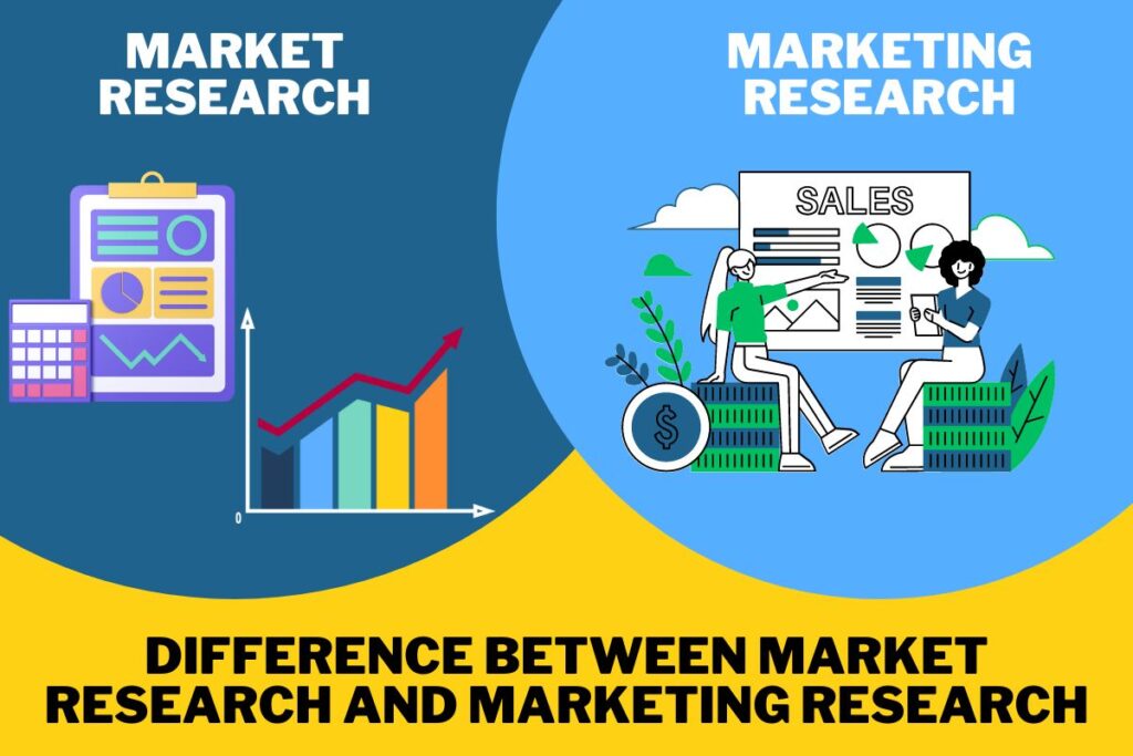 Difference between market research and marketing research.