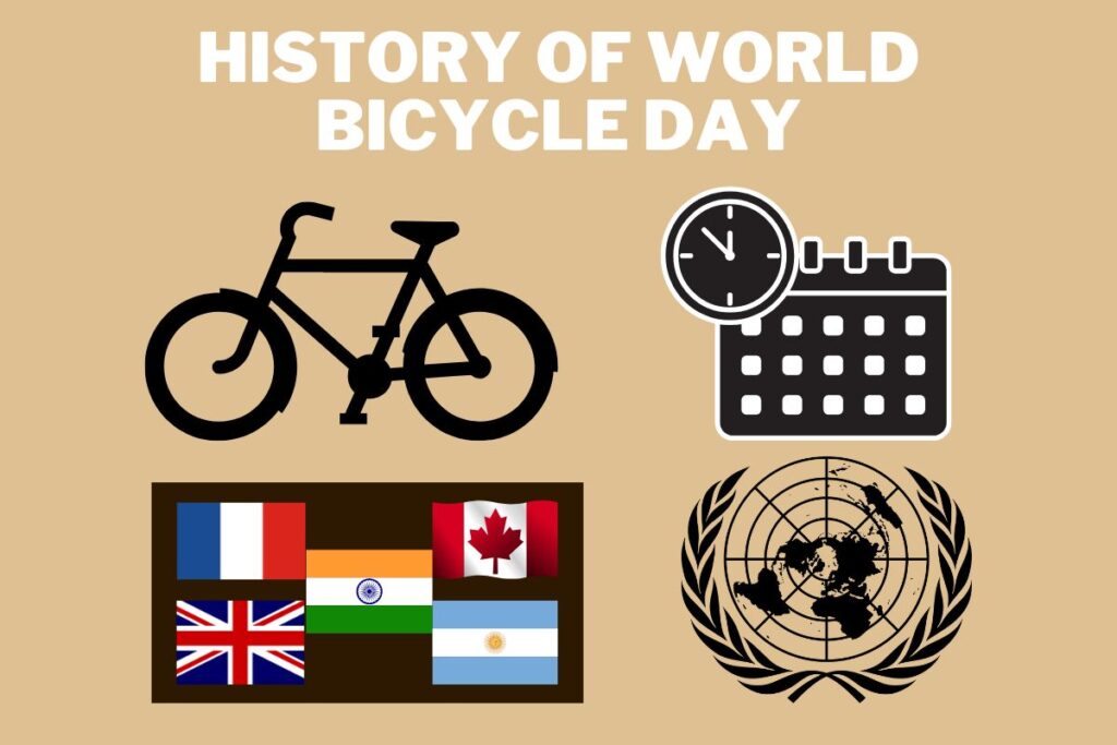 World Bicycle Day 2023: History of World Bicycle Day