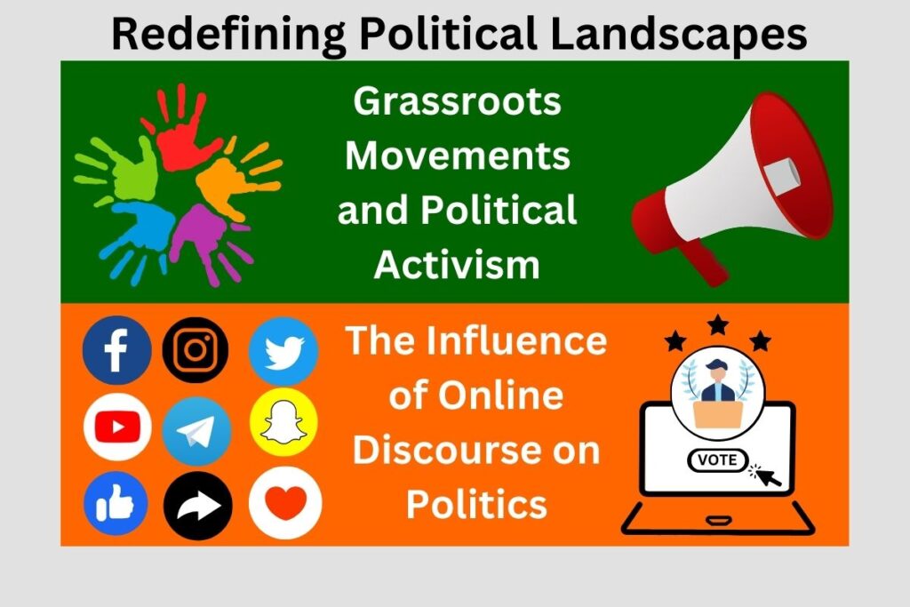 Social Media and Websites: Redefining Political Landscapes