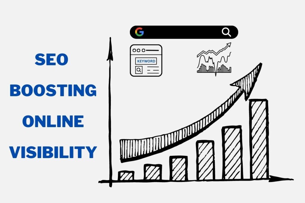 What Is Digital Marketing? SEO boosting online visibility