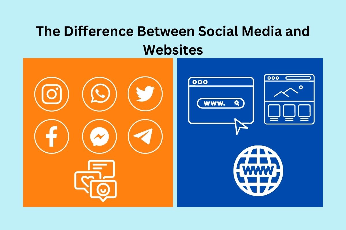 The Difference Between Social Media and Websites