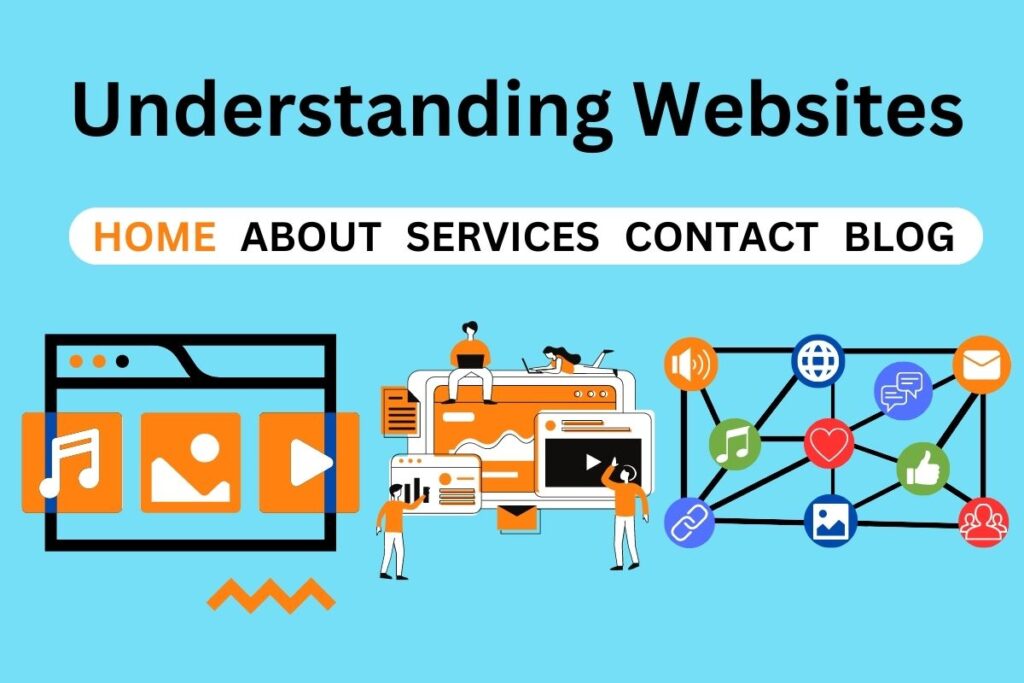 Social Media and Websites: Understanding Websites