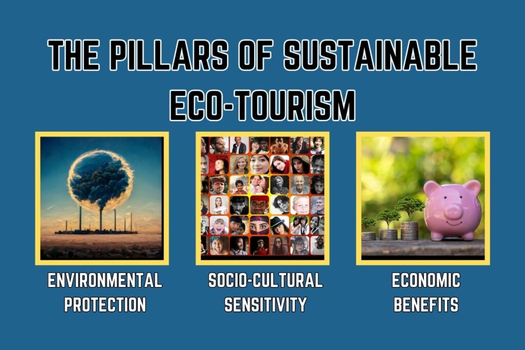 The Pillars of Sustainable Eco-Tourism
